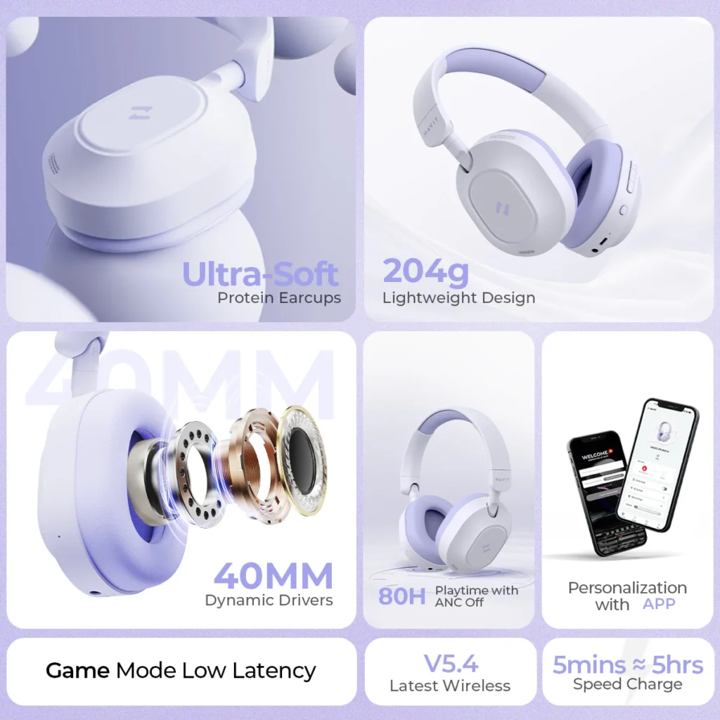 Havit H668BT LIFE NC01H Hi-Res Foldable Active Noise Cancelling Wireless Bluetooth Headphones