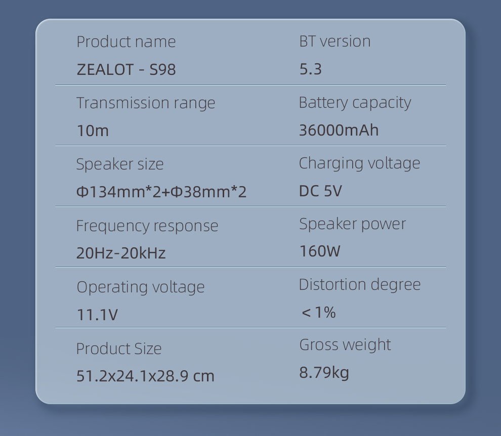 Zealot S98 Wireless Bluetooth Speakers