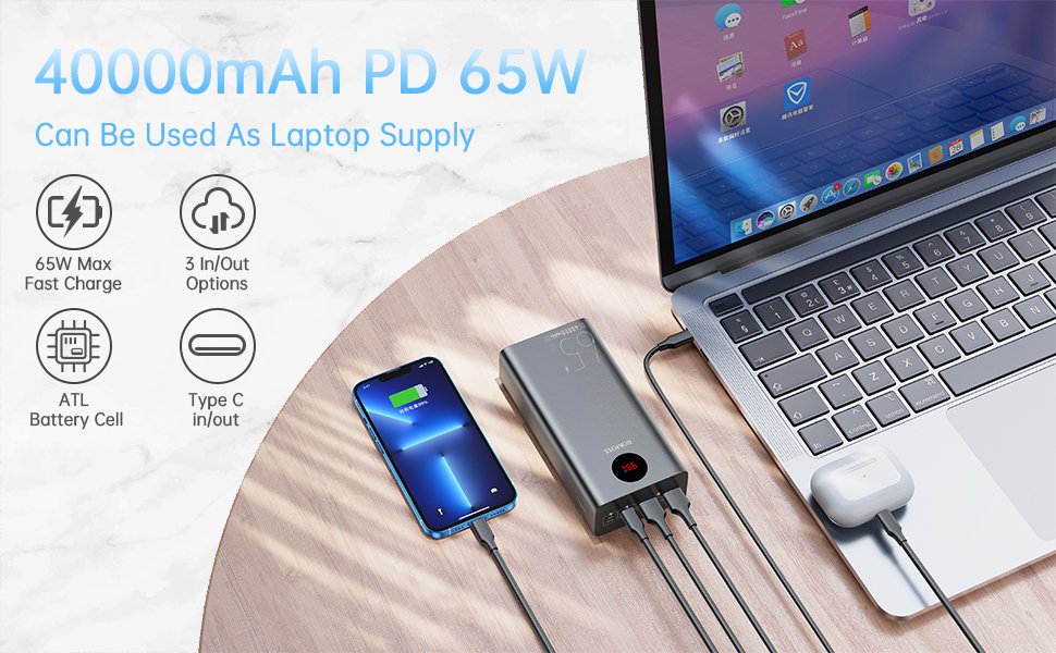ROMOSS PEA40 POWER BANK 40000MAH 65W FAST CHARGING