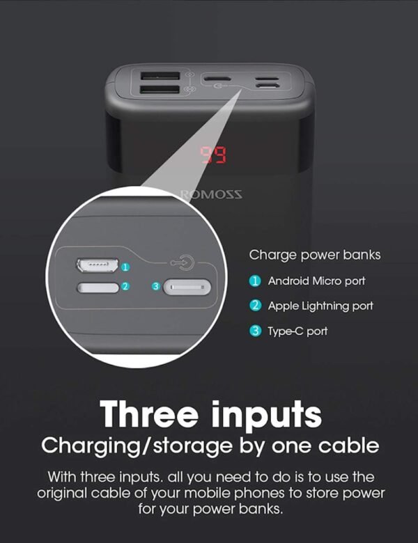 ROMOSS Ares 20PF 20000mAh PD 22.5W Power Bank