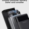 ROMOSS Ares 20PF 20000mAh PD 22.5W Power Bank