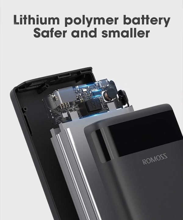 ROMOSS Ares 20PF 20000mAh PD 22.5W Power Bank
