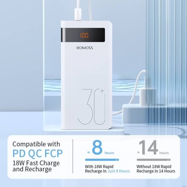 ROMOSS Sense 8P+ 30000mAh Power Bank