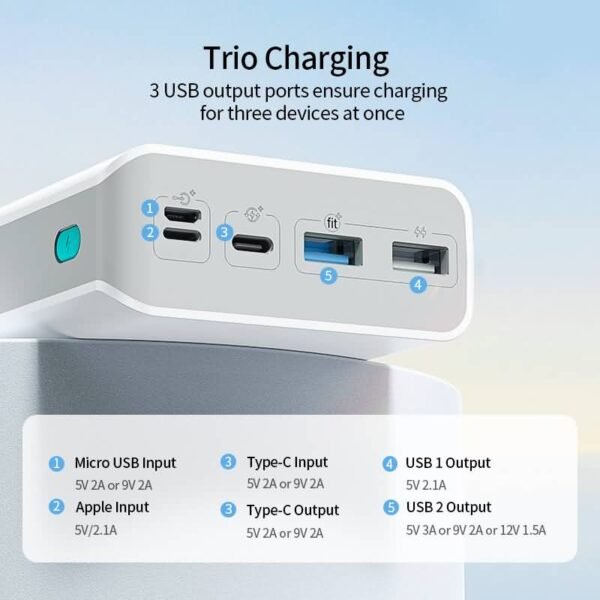 ROMOSS Sense 8P+ 30000mAh Power Bank