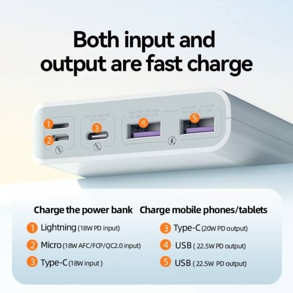 ROMOSS Sense 6F 20000mAh Power Bank – 30W PD Fast Charging, Triple Input & Compact Design ⚡ Stay connected with the ROMOSS Sense 6F 20000mAh power bank, designed for fast charging (30W PD) and multi-device support. With triple input ports (Type‑C, Micro‑USB, Lightning) and the ability to charge 3 devices at once, it’s perfect for Nigerians dealing with NEPA outages, travel, and daily commutes. Compact, airline‑safe, and reliable — your ultimate backup power solution!