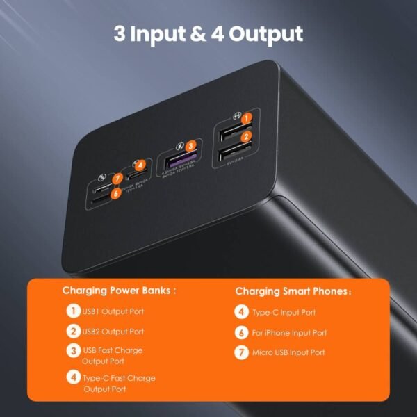 Romoss PEA60 60000mAh Power Bank