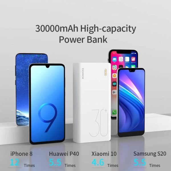 ROMOSS Sense 8+ 30000mAh QC PD 3.0 Power Bank – Super-Fast Charging, Massive Power & Portable Design
