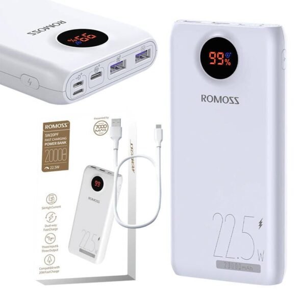 ROMOSS SW20 Pro 20000mAh 18W PD Power Bank