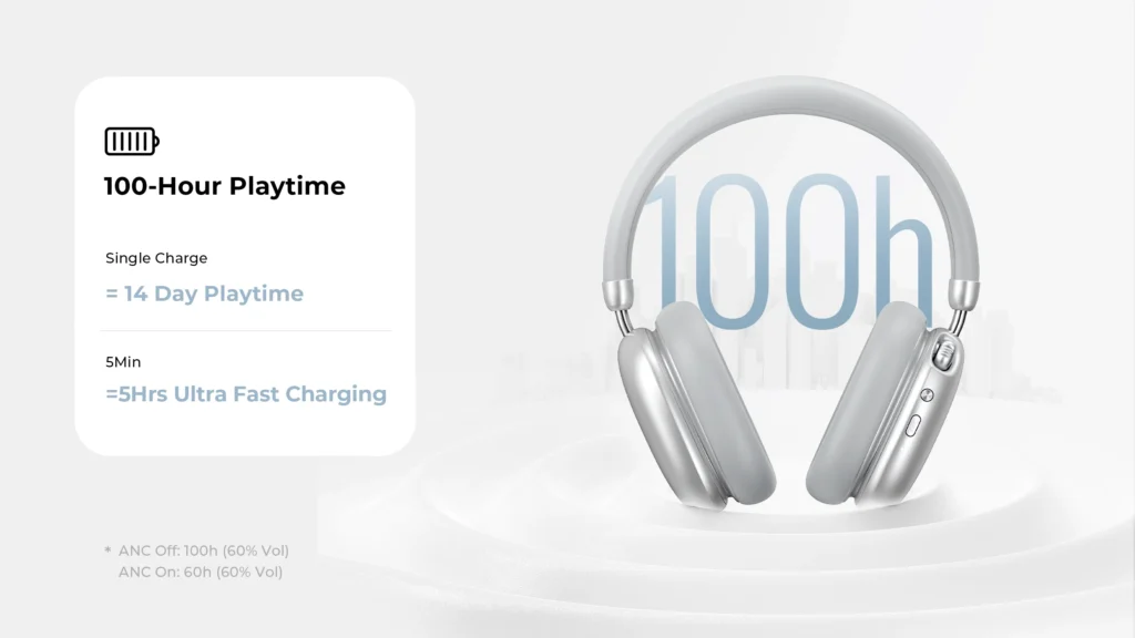 Havit H670BT SPACE S1 Adaptive Hybrid ANC Bluetooth Headphones