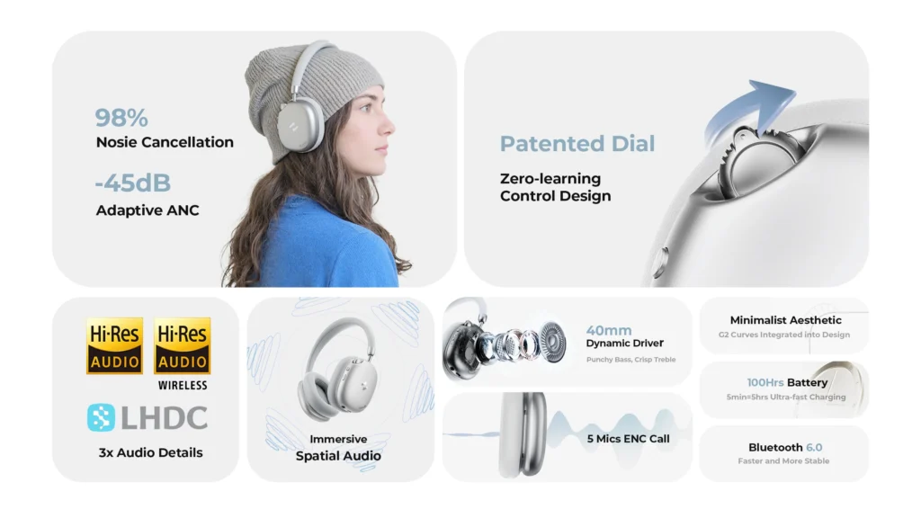 Havit H670BT SPACE S1 Adaptive Hybrid ANC Bluetooth Headphones