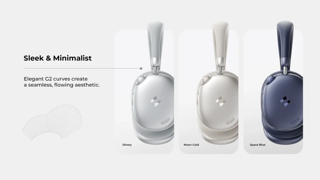 Havit H670BT SPACE S1 Adaptive Hybrid ANC Bluetooth Headphones