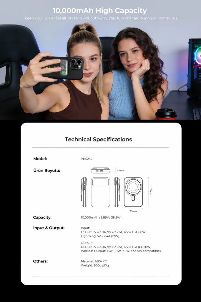 Havit PB5232 10000mAh Magnetic MagSafe Power Bank